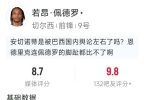 若昂·佩德罗数据：独进两球，2射2正，8对抗4成功，评分8.7分